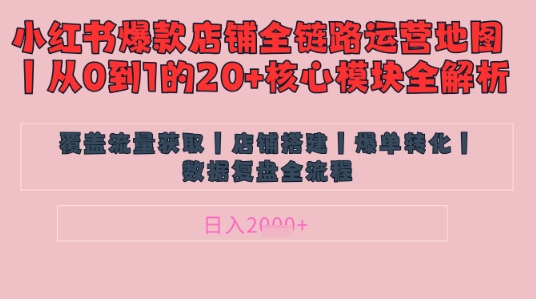 别再乱投流了！小红书店铺精细化运营让爆款笔记自己涨粉的底层逻辑​，日入1k-森森项目库