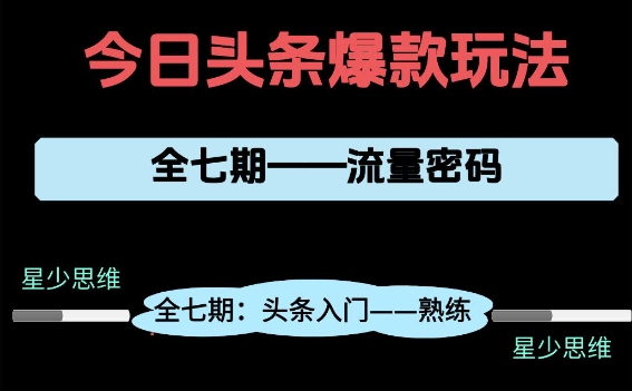 头条系列全七期项目拆解，全是干货，新手从0-1必经过程，99的人会踩的坑-森森项目库